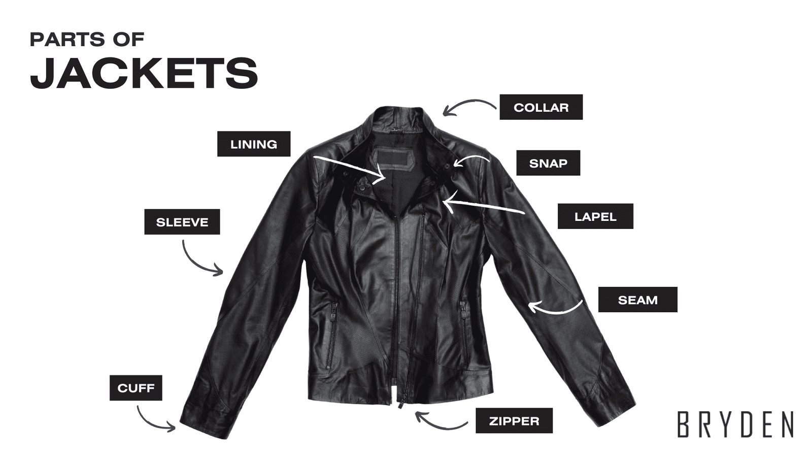 Jacket Manufacturing: Exploring The Best Of The Industry