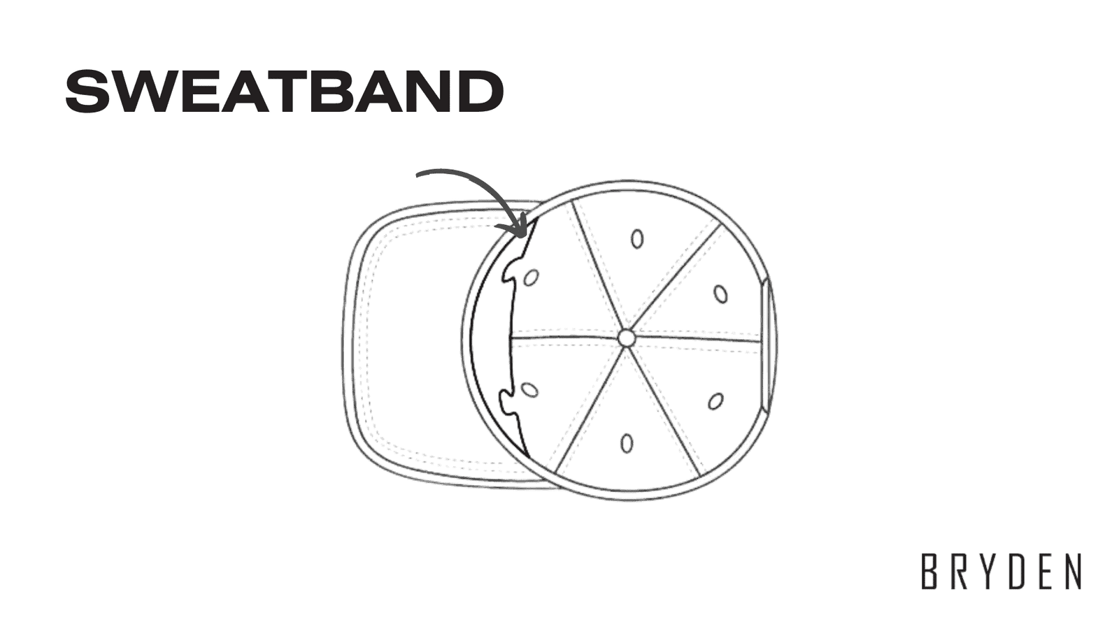 Unlocking Cap Manufacturing: The Best Manufacturing Guide