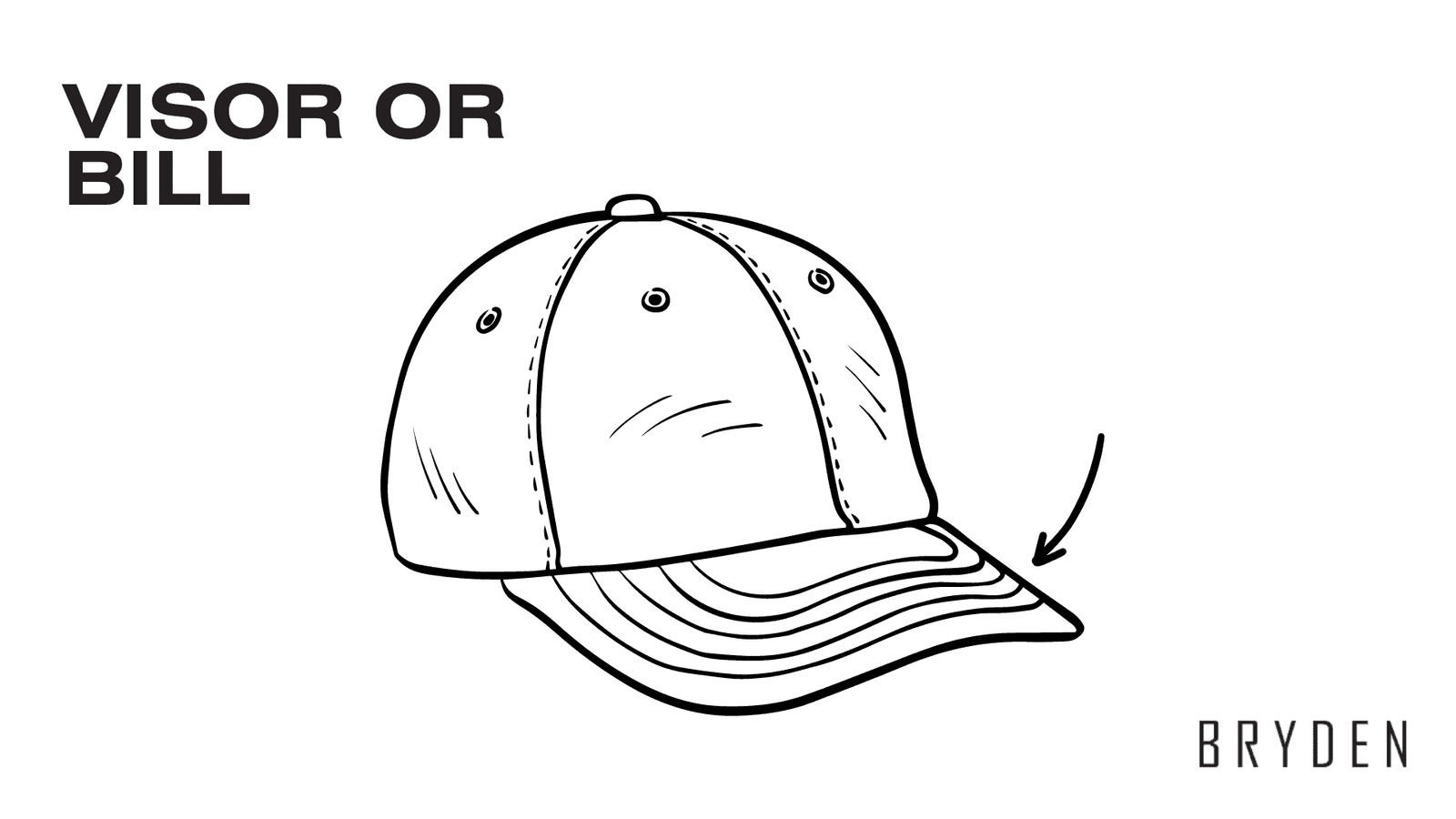 Unlocking Cap Manufacturing: The Best Manufacturing Guide