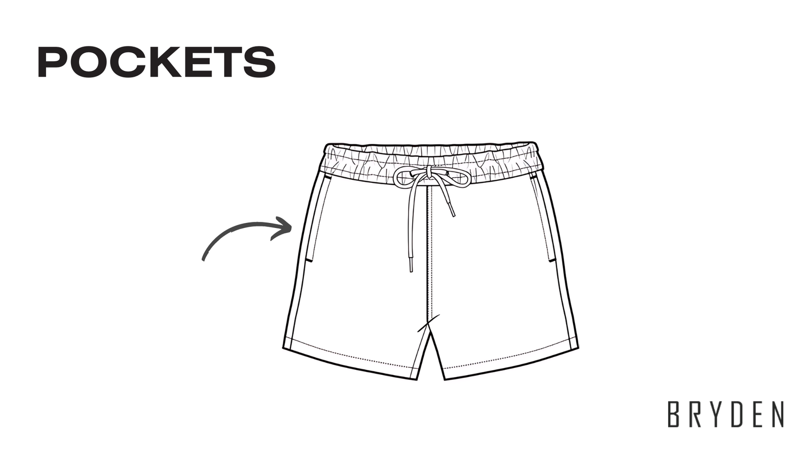 Swimwear Trunks Manufacturing: The Best Step-By-Step Guide