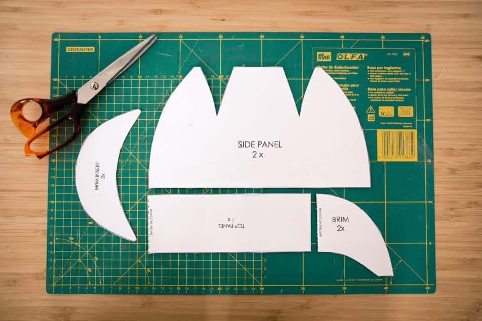 Unlocking Cap Manufacturing: The Best Manufacturing Guide