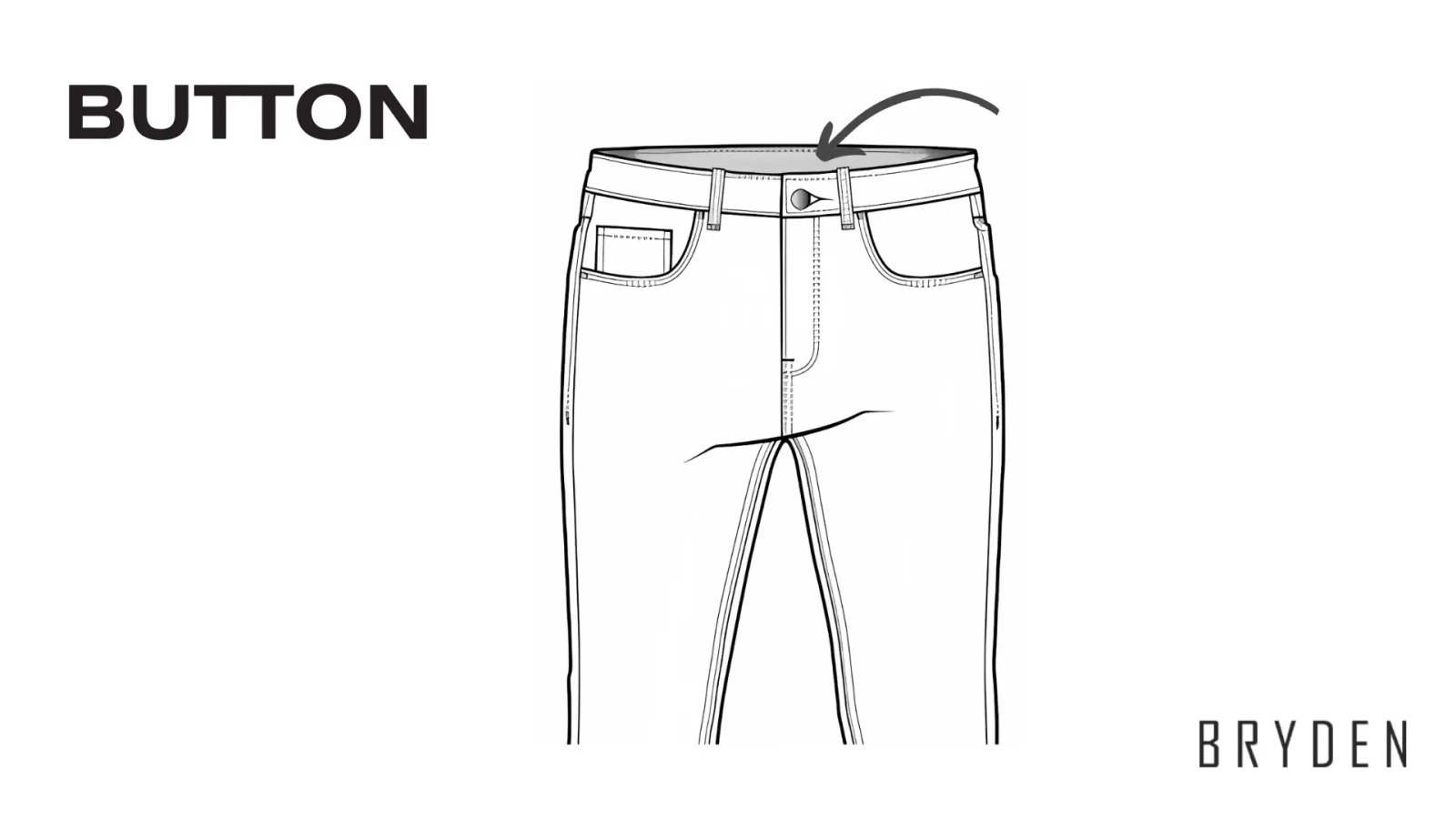 Jeans Manufacturing: The Best Insider's Guide