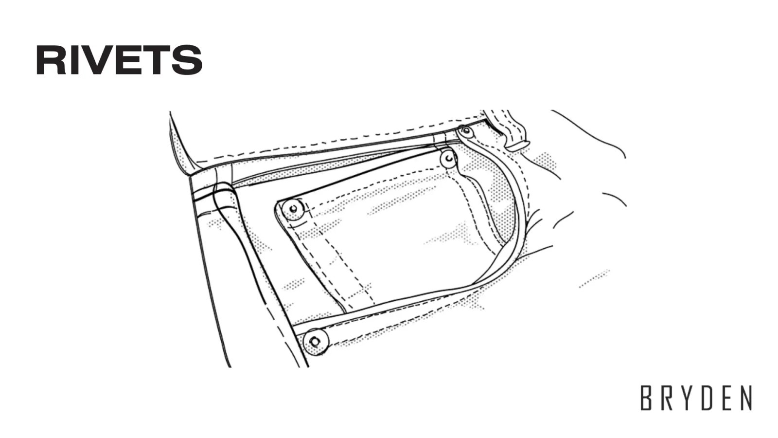 Jeans Manufacturing: The Best Insider's Guide