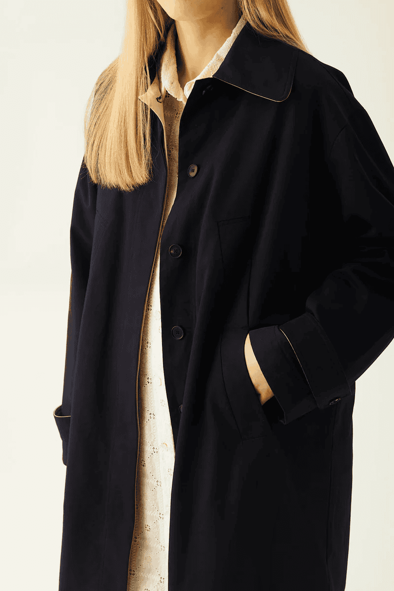 Mastering Coat Manufacturing: Your Complete Guide To Success