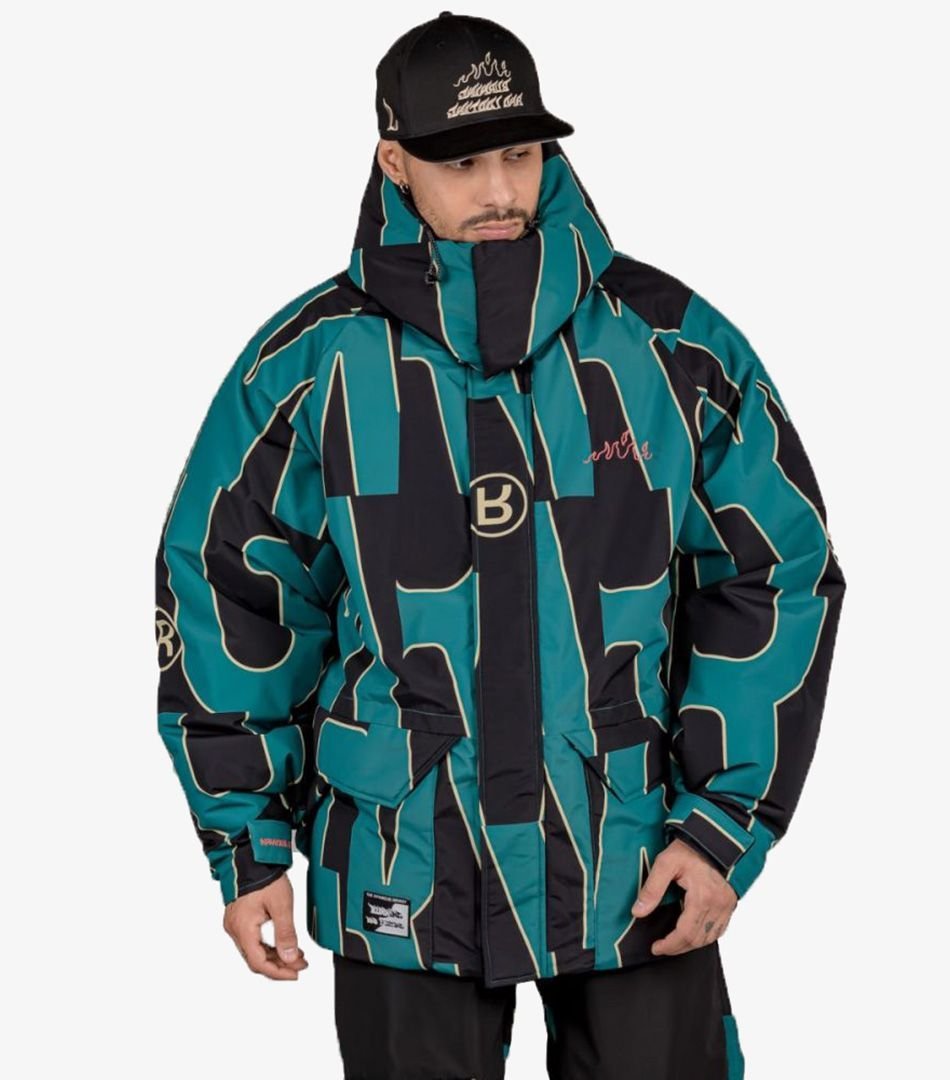 Parka Manufacturing: The Best Comprehensive Guide