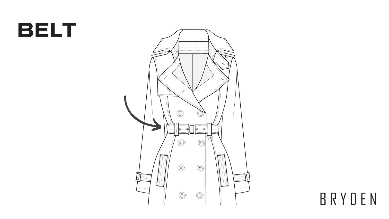 Mastering Coat Manufacturing: Your Complete Guide To Success