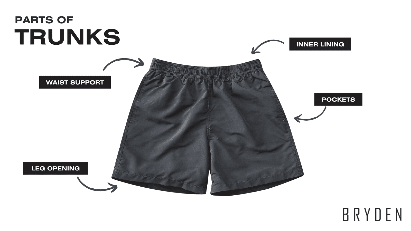 Swimwear Trunks Manufacturing: The Best Step-By-Step Guide