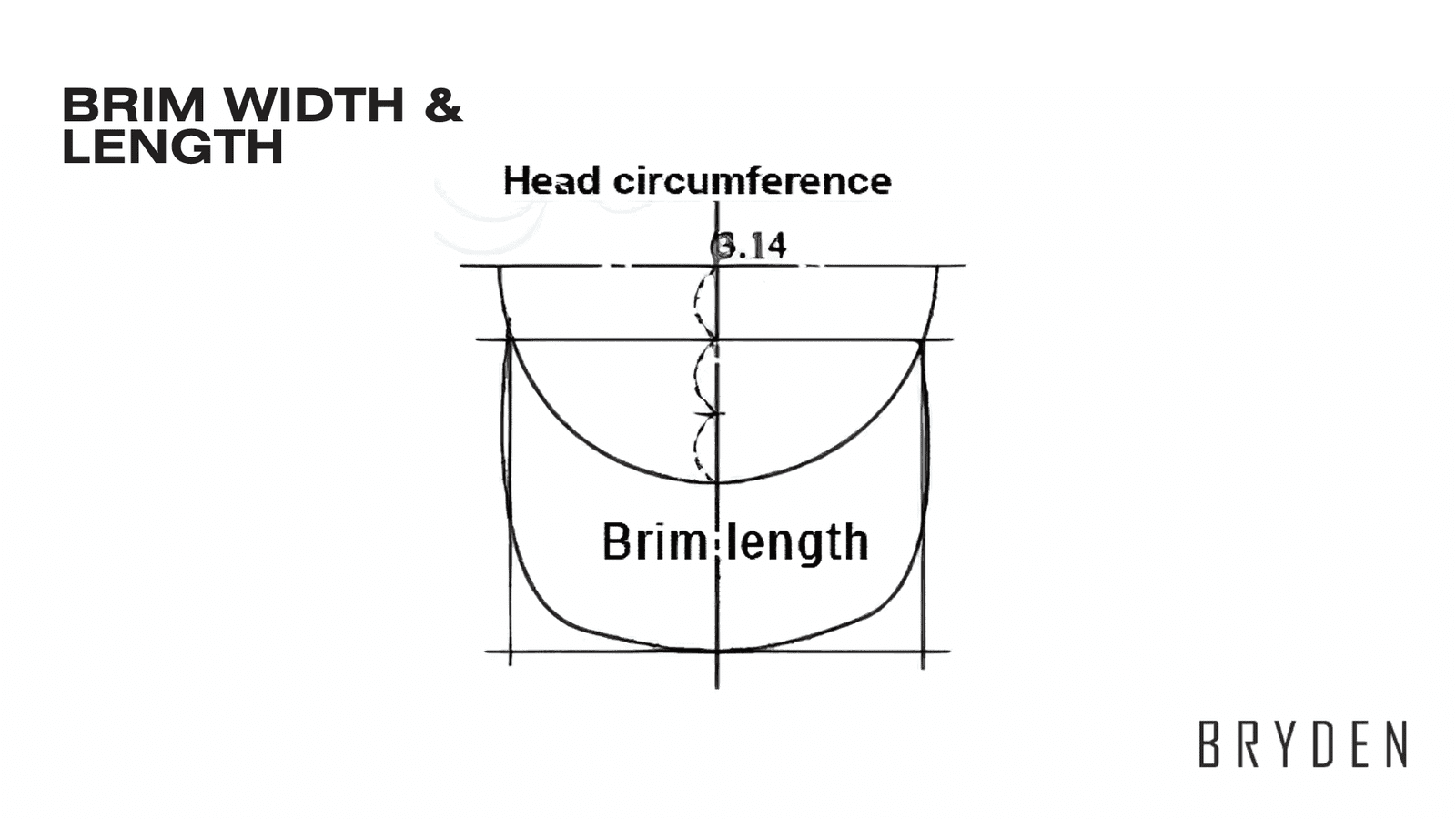 Unlocking Cap Manufacturing: The Best Manufacturing Guide