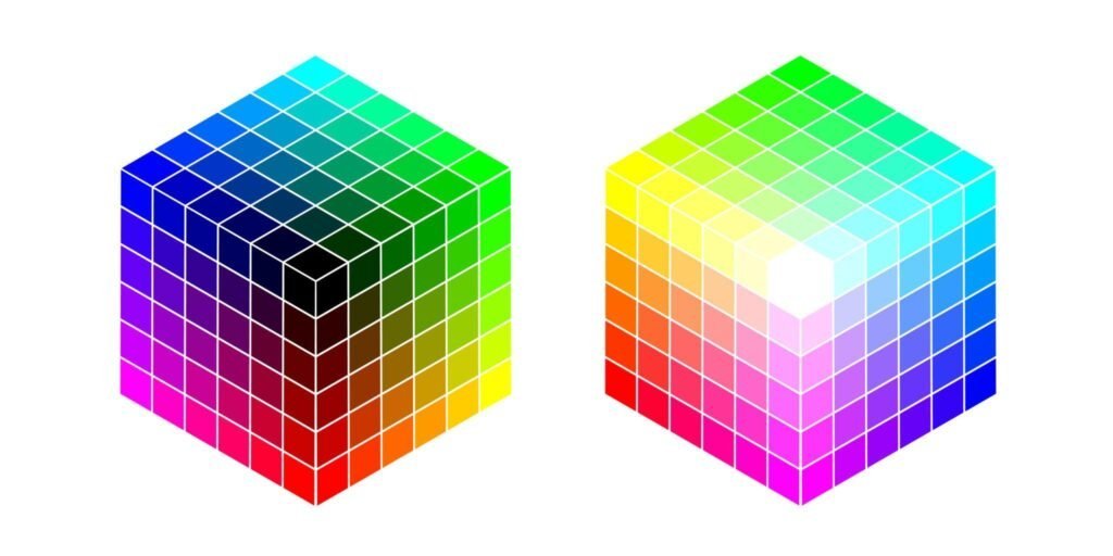 Color Theory Fashion- An Ultimate Complete Guide 2023