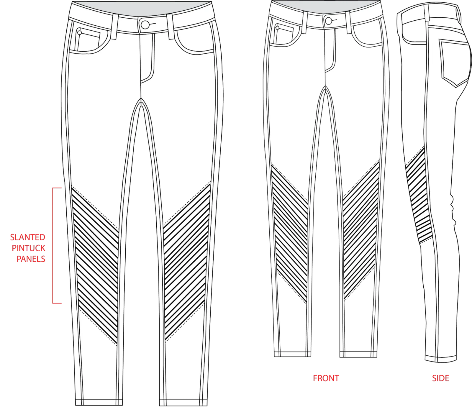 Jeans Manufacturing: The Best Insider's Guide