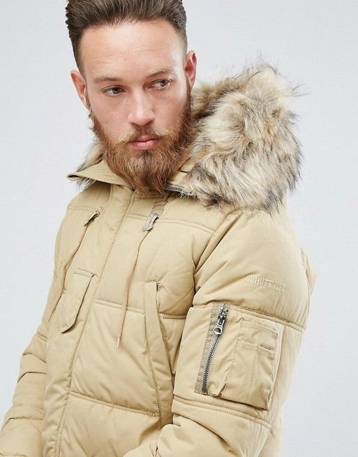 9 Types Of Parkas For Men: A Guide To Men’S Outerwear
