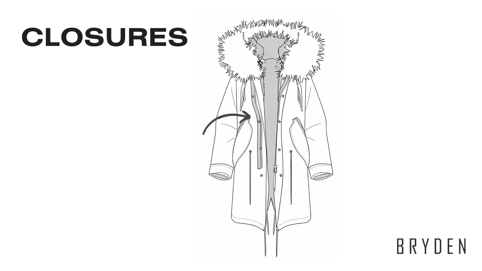 Parka Manufacturing: The Best Comprehensive Guide