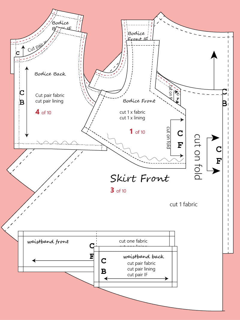 The Best Women's Dress Manufacturing Guide: Empower Your Style