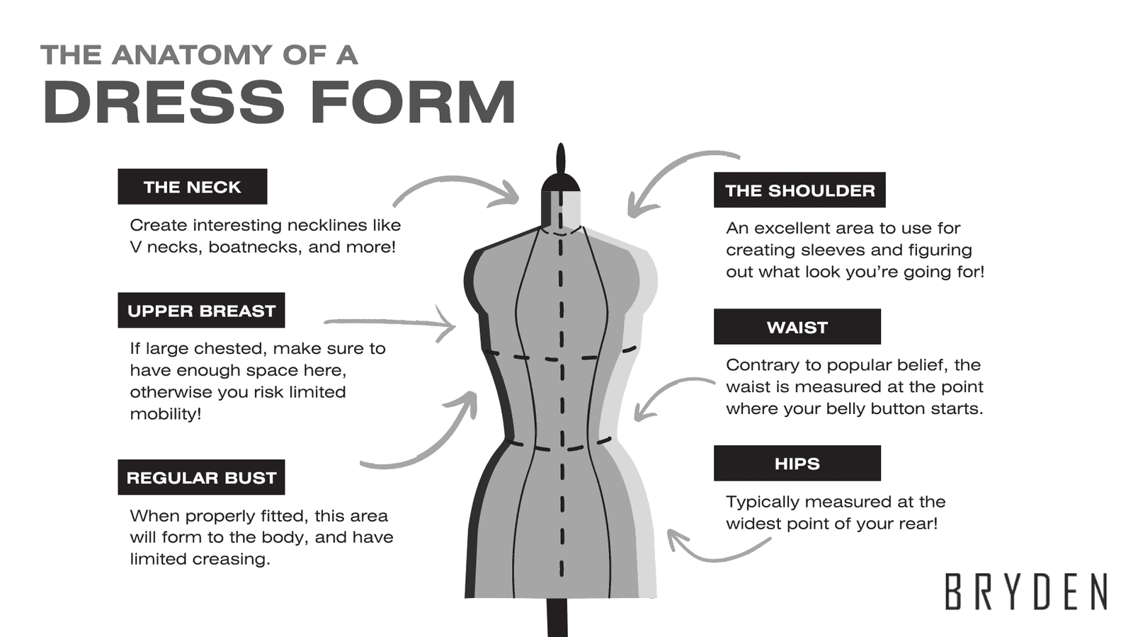 The Best Women's Dress Manufacturing Guide: Empower Your Style