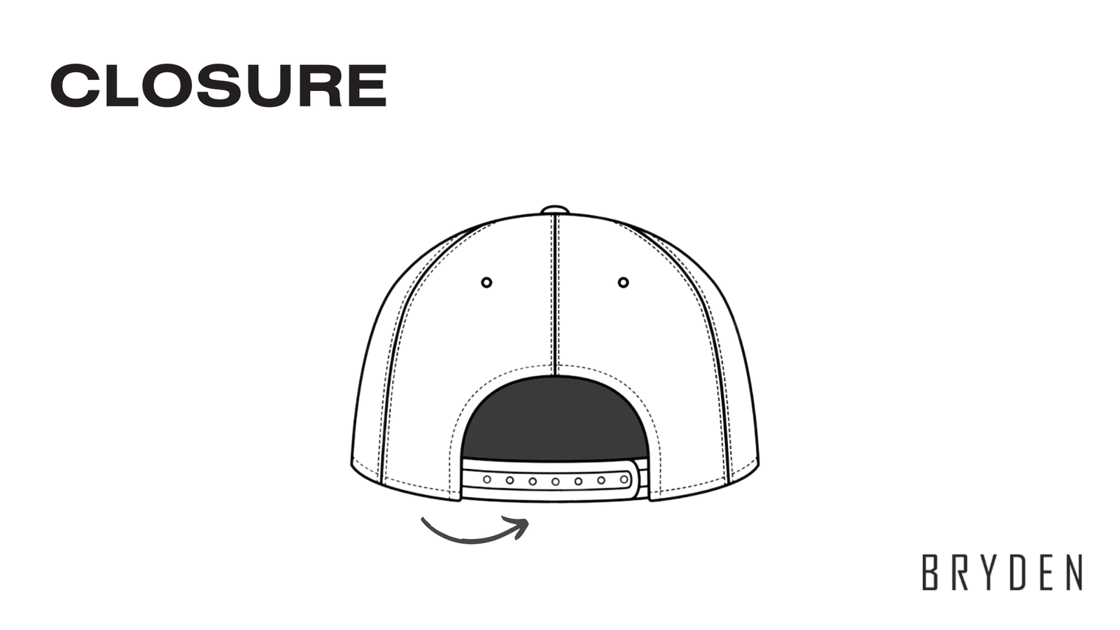 Unlocking Cap Manufacturing: The Best Manufacturing Guide