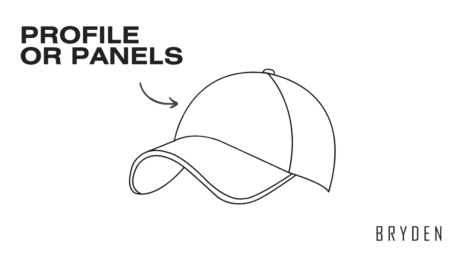 Unlocking Cap Manufacturing: The Best Manufacturing Guide